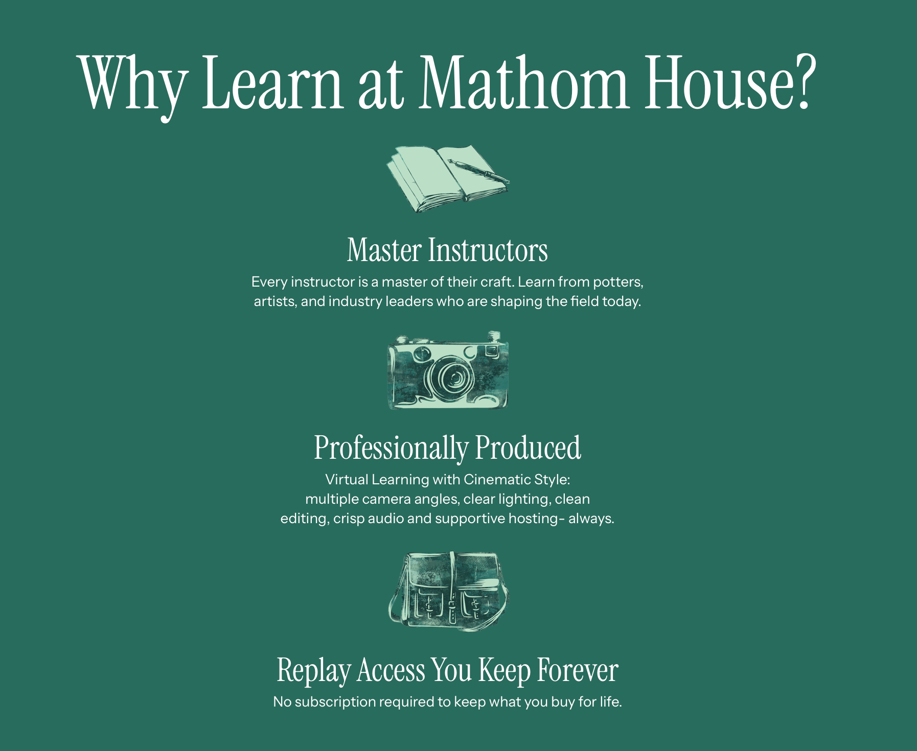 Mathom House Virtual Membership